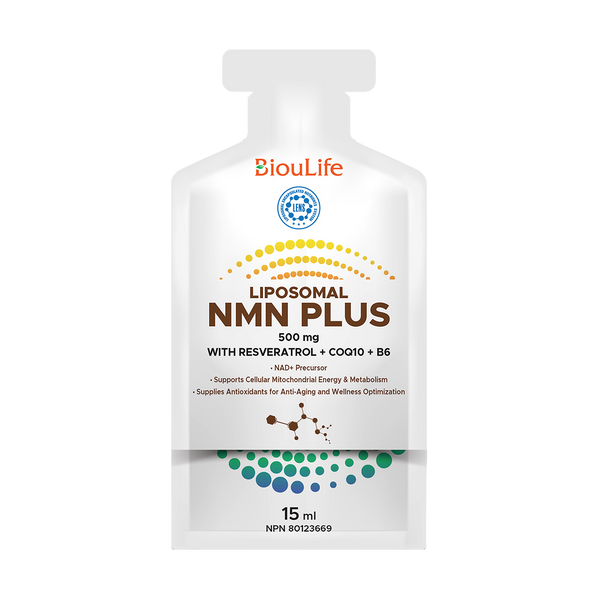 NMN PLUS（含白藜芦醇 + COQ10 + B6）脂质体制剂